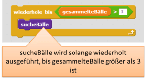 Schleifen bzw. Wiederholungen