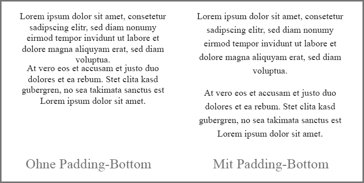 webdesign absatz abstand